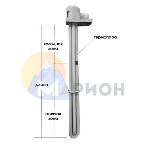 ТЭН фторопластовый, PTFE оболочка, модель 3HX, 5000Вт, 220В, 1500мм