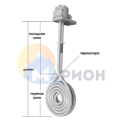 ТЭН фторопластовый, PTFE оболочка, модель HXF, 5000Вт, 220В, 890мм, D 305мм